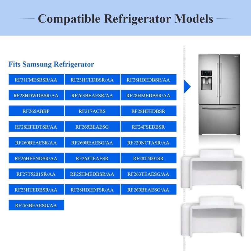 WFCYX Refrigerator Door Flipper (Mullion) Repair Topper, Fit for Samsung Refrigerator RF28HDEDBSR, RF28HDWDBSR, RF31FMESBSR/AA, Compatible with Door Flipper DA97-12684D, DA97-12624A, DA97-12624B, 2Pcs White - Image 3